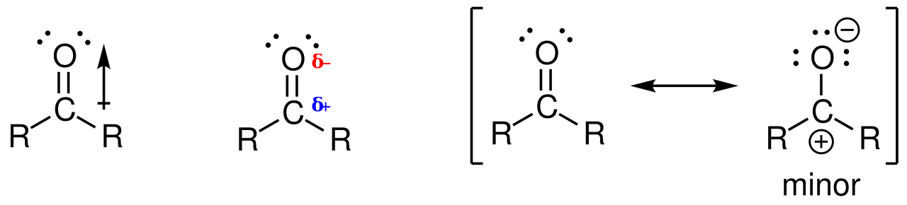 Electric dipole moment